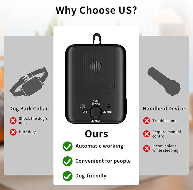 Anti Barking Device for Dogs - 50FT Dog Barking Deterrent Device - 3 Modes Ultrasonic Stop Dog Barking - Rechargeable Bark Stopper Indoor Outdoor Home Garden Automatic Bark Alarm Tool Dogs (Brown)