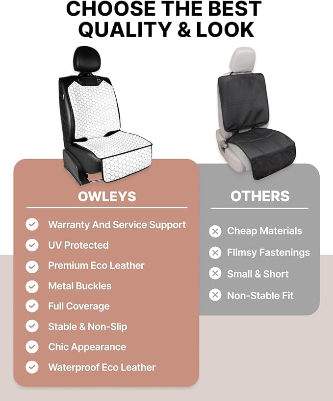 Owleys Premium Leather Car Seat Protector for Child Car Seat Cover from Dirt Scratches (2pc White)