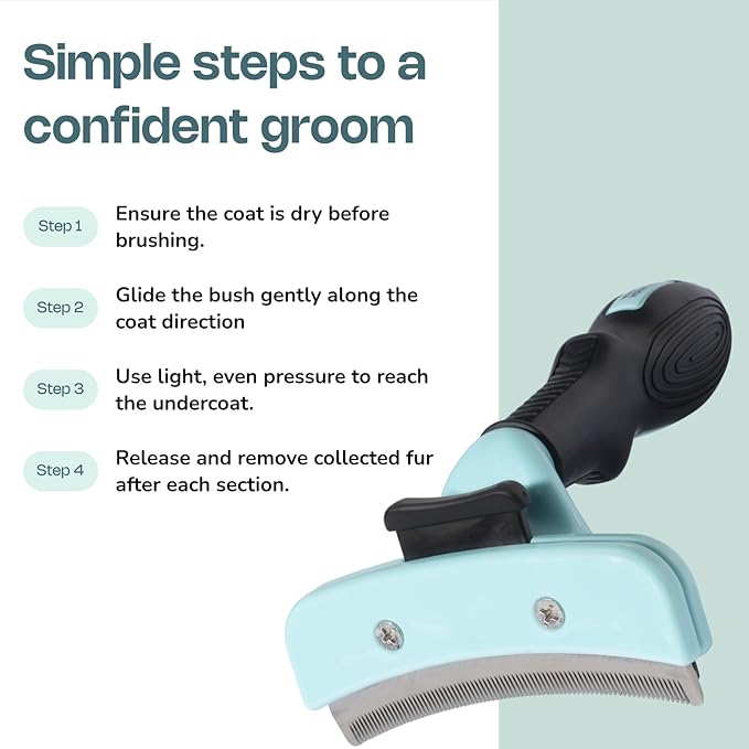 FurFix De-Shed Brush for Dogs, Stainless-Steel Deshedding Tool for Loose Fur & Undercoat Removal, Curved Edge Design, Ergonomic Non-Slip Handle, Quick-Clean Release