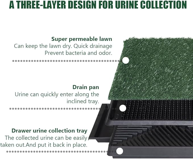 LITA Portable Pet Potty Training Pad Grass Toilet Trainer Tray Dog Bathroom Mat Indoor Dog Litter Box for Pet Training, Potty System (20 * 25 INCH)