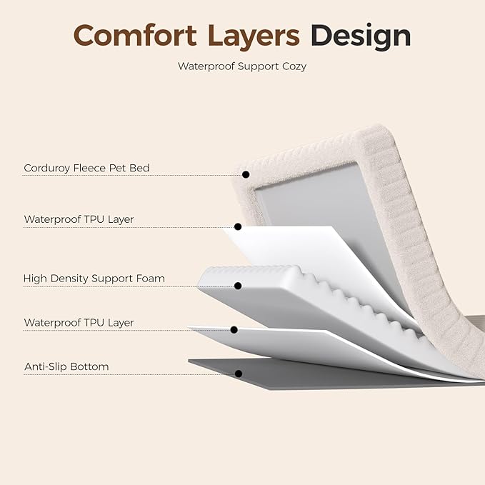 Orthopedic Dog Bed for Extra Large Dog, Waterproof Pet Bed,Non-Slip Bottom and Egg-Crate Foam with Removable Washable Cover Crate Bed,Cream,42"x30"x4"