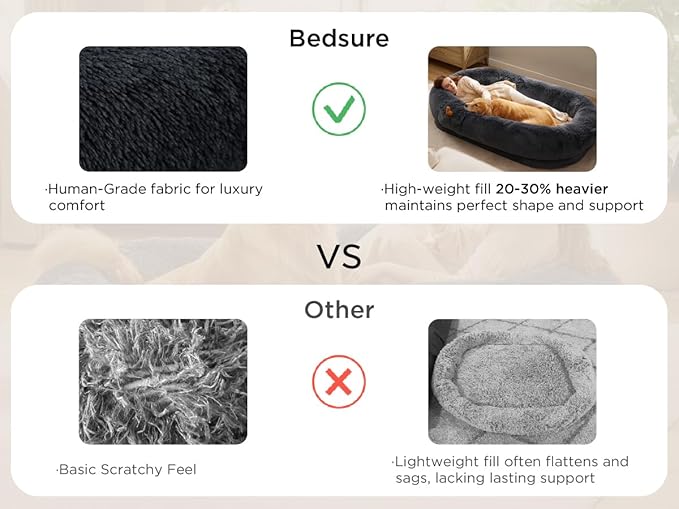 Bedsure Calming Human Dog Bed, 71" x 44" x 12" Giant Human Dog Bed for Adults People Fits Pet Families with Storage Pocket, Fluffy Faux Fur Orthopedic Pet Bean Bed, Dark Grey