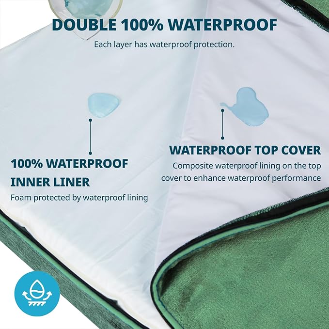 Orthopedic Memory Foam XXL Dog Bed - 6" Thick Beds for Extra Large Sized Dog - Waterproof Removable Washable Cover & Wrap-Around Zipper - Ultimate Comfort & Easy Maintenance, Green