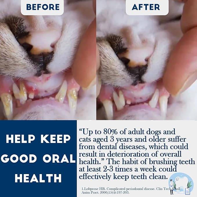 Small Dog Toothbrush, Cat & Puppy Tooth Brushing Kit, Ultra Soft & Mini Head Teeth Brush for Kitten & Tiny Pet, Doggy Toothbrushes Deep Dental Cleaning, 2 PCS - Pink