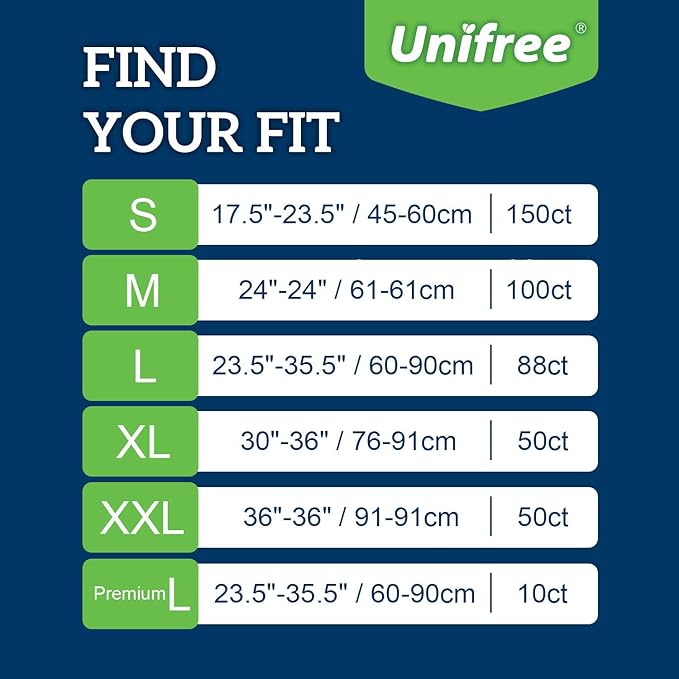 Unifree Disposable Underpads, Bed Pads, Incontinence Pad, Super Absorbent, 40 Count, Blue (XXL 36x36 Inch)