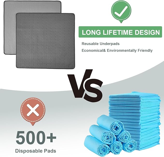 Washable Underpads (34x36 Inch) - Waterproof Reusable Bed Underpads, Heavy Absorbency Incontinence Bed Pads for Adults, Kids, Elderly, and Pets, Leakproof & Non-Slip Mattress Pad for Bedwetting