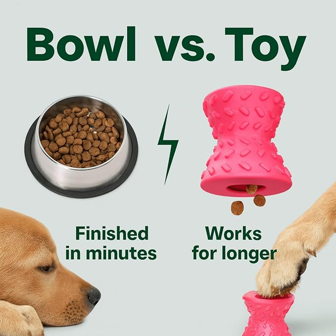 Dog Puzzle Toys, Treat-Dispensing Puzzle Ball – Interactive Rubber Dog Toy for Small & Medium Dogs, Rolling Reward Game for Training & Slow Feeding