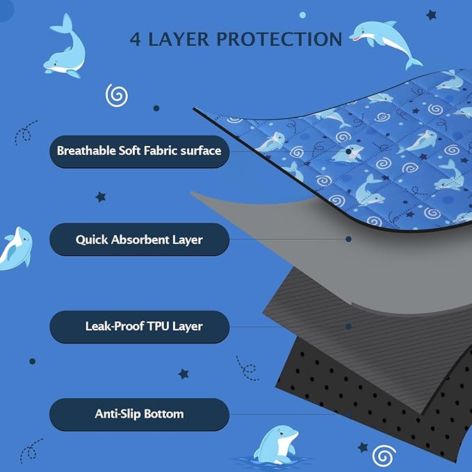 IEUUMLER Washable Pee Pads for Dogs, 2 Pack Non-Slip & Waterproof Pack Whelping Pad, Reusable Washable Puppy Potty Training Pad with Fast Absorbent for Playpen EU007 (Dolphin, 36"X24"-2pcs)