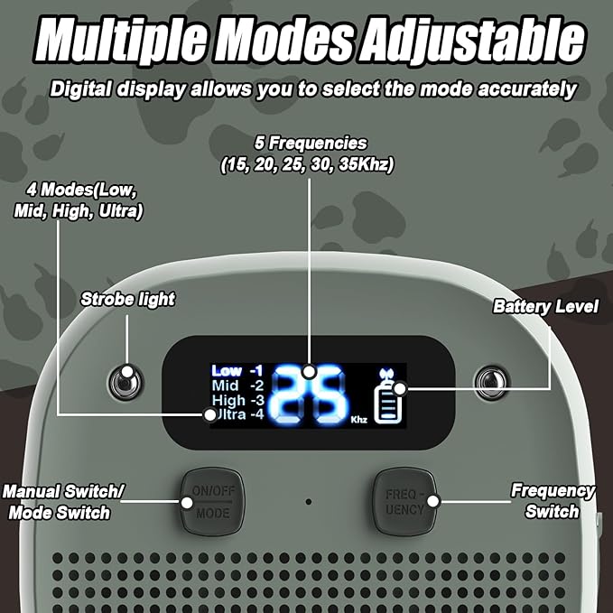 Anti Barking Device with Remote Control, 5 Modes & 2000 mAh Rechargeable Ultrasonic Dog Barking Control Devices, 50Ft Bark Box to Stop Dog Barking, Waterproof Bark Deterrent Device for Indoor Outdoor