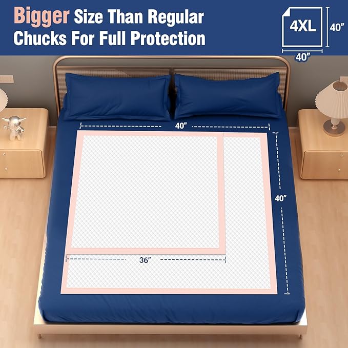 MKISS Tear-Resistant Bed Pads 40" x 40"(40 Count), Disposable Super Absorbent Incontinence Underpads, Extra Large and Thicken Chucks Pads for Adults, Children, Babies, Elderly and Pets