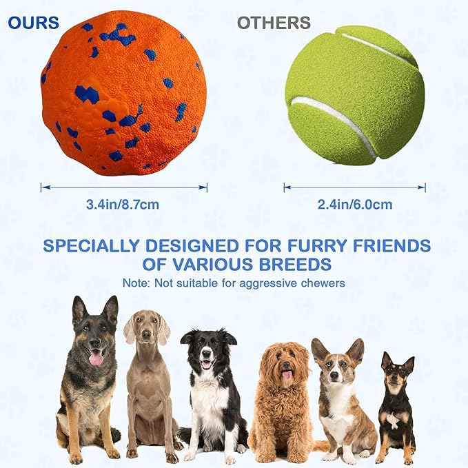 SUJF Interactive Dog Ball, Smart Interactive Dog Toys for Medium and Large Dogs, Automatic Moving Pet Ball with E-TPU Material, Rechargeable Bouncing Rotating Vibrating Dog Toy to Keep Them Busy