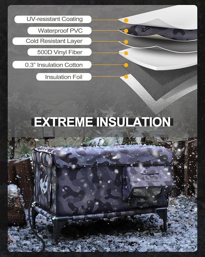 Outdoor Heated Cat House in Winter,Extremely Insulated & Weatherproof,Elevated Feral Cat Shelter with Waterproof Eaves & Escape Door for Outside Stray Barn Cat (Dark Camo,M)