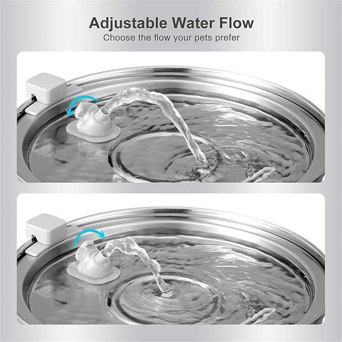 Vetiflow Water Bowl, Vetiflow Triple-Defense PRO Technology Water Bowl for Cat and Dog