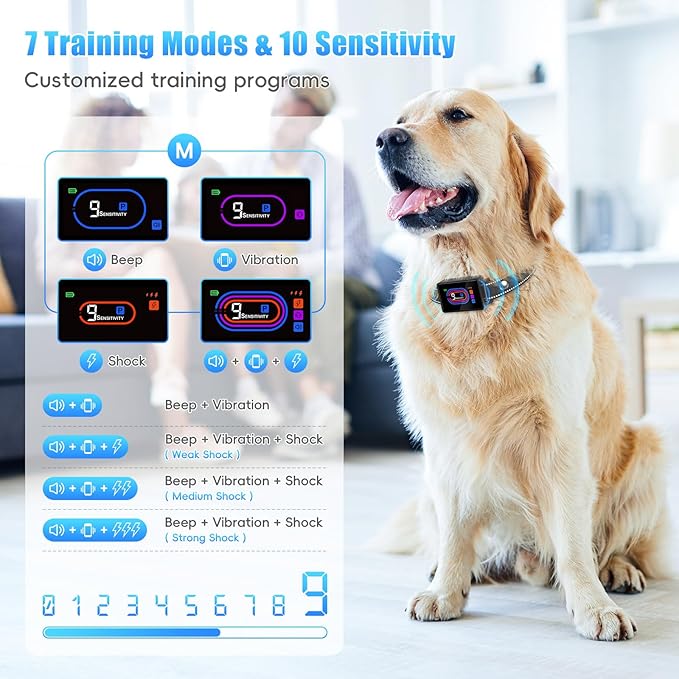 Dog Bark Collar, 2025 Bark Collar for Large Medium Small Dogs 5-130 lbs - Smart Rechargeable Anti-Barking Training Collar with 10 Adjustable Sensitivity-Bark Collars with Beep Vibratio