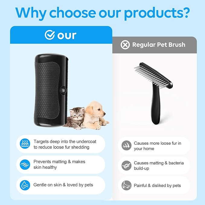 Deshedding Dog Brush, Groompro Deshedding Brush for Dogs, Cats, Rabbits, Horses, Ergonomic Pet Grooming Tool for Remove Short and Long Hair
