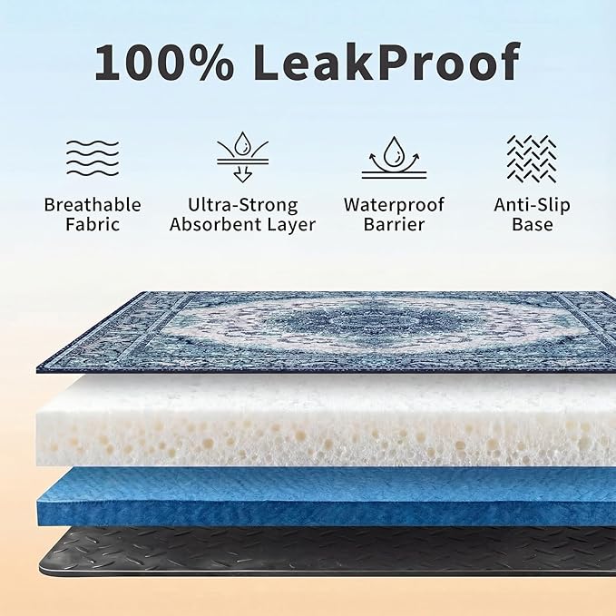 Dog Pee Pads Training Pads Upgrade Triple Thickness All-Purpose Super Absorbent & Leak-Proof, Quick Dry and Leak-Proof and Odor Control (Blue/Multi, 48" x48"x2PCS)