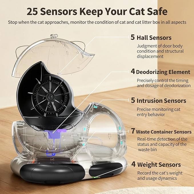 Automatic Cat Litter Box for Multiple Cats, Large Capacity Detachable Top Self-Cleaning Litter Box with App Control & AI Camera Monitoring, Odor Control, Safety Sensors, Black