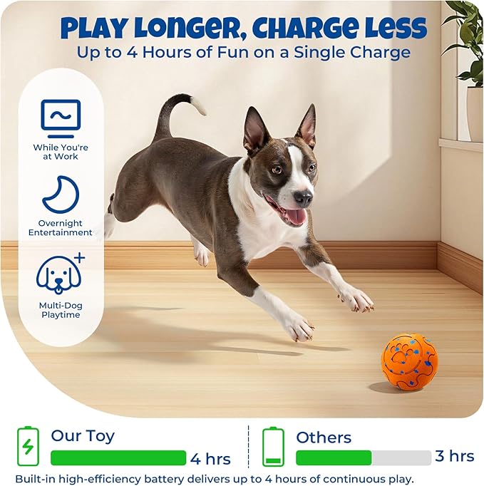 Fsitego Dog Balls: Interactive Dog Ball Auto Rolling - Interactive Dog Toys for Aggressive Chewers - Bouncy & Throwable, Type-C Rechargeable, Washable, for Small & Medium & Large Dogs – Orange
