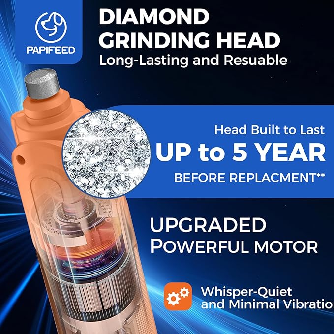 PAPIFEED 6-Speed Dog Nail Grinder Quiet, Silent Groom Pro with 2 LED Lights & Dust-Proof Cover, Nail Grinder for Large/Medium/Small Dogs & Cats, Rechargeable Type-C Charging - Orange