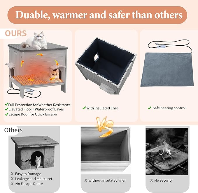 Deblue Heated Cat House for Outside with Insulated Foam for Outdoor Cats,Plastic Weatherproof Insulated cat House, Cat Shelter for Feral Cats
