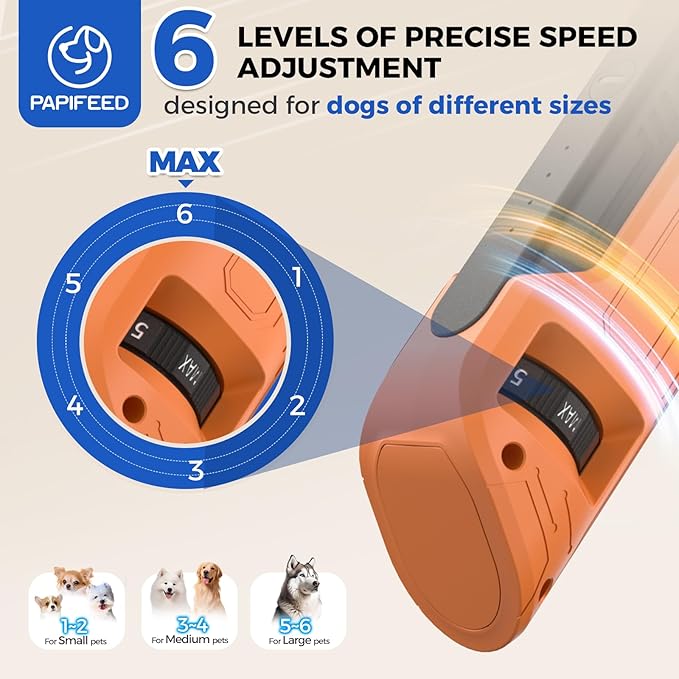 PAPIFEED 6-Speed Dog Nail Grinder Quiet, Silent Groom Pro with 2 LED Lights & Dust-Proof Cover, Nail Grinder for Large/Medium/Small Dogs & Cats, Rechargeable Type-C Charging - Orange