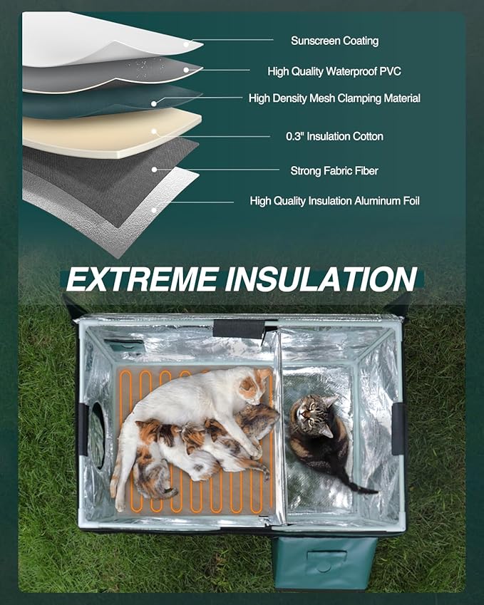Outdoor Heated Cat House in Winter,Extremely Insulated & Weatherproof,Elevated Feral Cat Shelter with Waterproof Eaves & Escape Door for Outside Stray Barn Cat (Green, L with Cam) 28.0