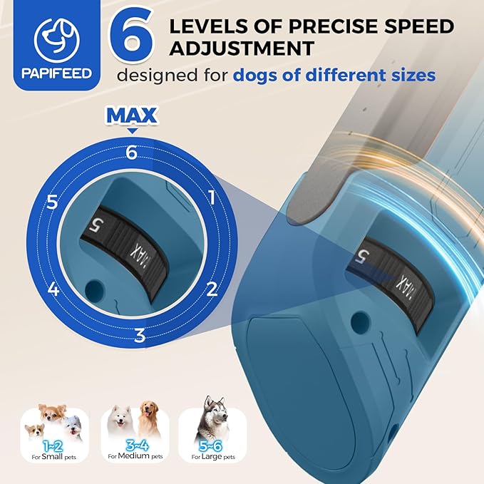 PAPIFEED High Torque Dog Nail Grinder Quiet - 6-Speed Adjustable Dog Nail Trimmers with 2 LED Lights & Dust-Proof Cover, Powerful Motor for Large/Medium/Small Dogs & Cats, Rechargeable - Dark Blue Kit