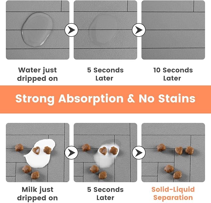 Absorbent Waterproof Pet Feeding Mat - Non-Slip Rubber Backing Quick Dry Food Water Bowl Mat for Dogs Cats (Light Gray, 20" L x 30" W)