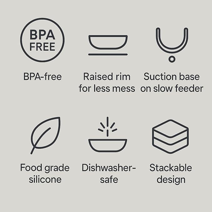 stillbond The Daily Bond 4-in-1 Dog Feeder – Slow Feeder Base with 3 Interchangeable Lick Mat Lids for Everyday Enrichment & Engagement– BPA-Free, Dishwasher-Safe Design