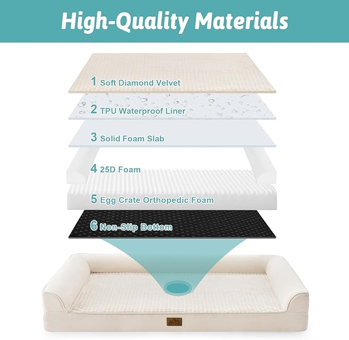 Dog Beds for Extra Large Dog, XXL Bolster Pet Couch with Waterproof Lining, Egg Crate Foam Sofa for Pets Up to 150 lbs, U-Shaped, 48x35x8 inch, Beige
