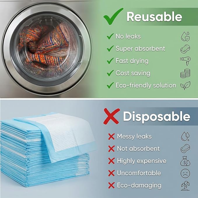 Dog Pee Pads Training Pads Upgrade Triple Thickness All-Purpose Super Absorbent & Leak-Proof, Quick Dry and Leak-Proof and Odor Control (Sisal Bohemian Print, 36" x36"x2PCS)