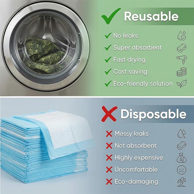 Dog Pee Pads Training Pads Upgrade Triple Thickness All-Purpose Super Absorbent & Leak-Proof, Quick Dry and Leak-Proof and Odor Control (Green/Multi, 24" x36"x2PCS)