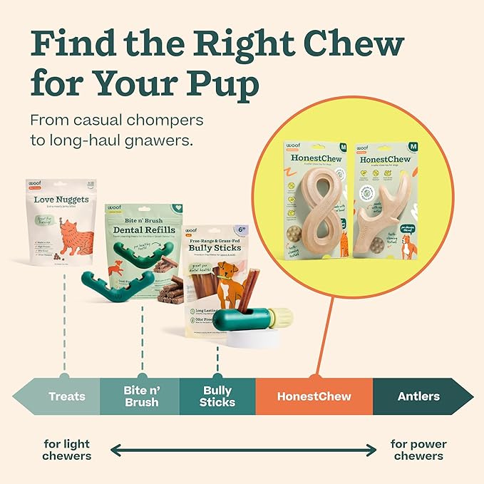 WOOF HonestChew Dog Toy Antler - Durable Dog Chews - Made with Natural, Plant-Based Ingredients - Splinter-Resistant - Great for German Shepherds and Pit Bulls - Large