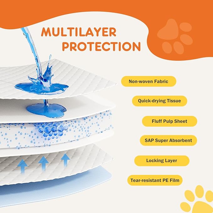 Sweetcrispy 200 Count Dog Puppy Pee Pads, Disposable Training Pee Pads, Leakprood and Quick Drying, Regular Size 22''x 22'' for Potty Training, Incontinence Pads