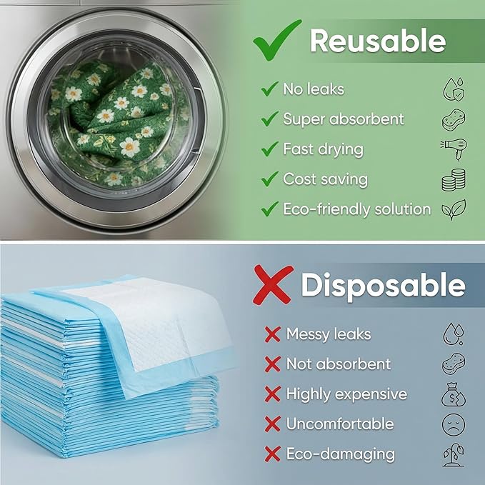 Dog Pee Pads Training Pads Upgrade Triple Thickness All-Purpose Super Absorbent & Leak-Proof, Quick Dry and Leak-Proof and Odor Control (Yellow Daisy on Green, 36" x36"x2PCS)