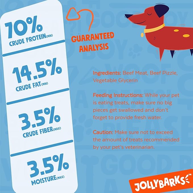 Jolly Barks 6 Inch Bully Sticks for Small Dogs | Odorless High Protein Single Ingredient Dog Treat (20 Pack)