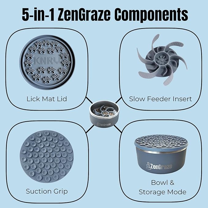 Slow Feeder Dog Bowl with Premium Lick Mat Lid | Heavy Duty Stainless Steel Dog Bowls | Silicone Slow Feeder Insert | Non-Slip & Durable | 64 oz | Medium to XL Dogs (Steel Gray)