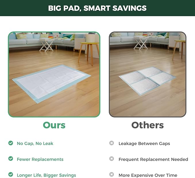 FXW XXL Puppy Pee Pads for Dogs 51x29 inch 50 Count, 5 Layer Super Absorbent & Leak Proof-Thickened Disposable Potty Training Pad, Fits 24" H 6/8 Panel FXW Playpen-Blue (Playpen not Included)