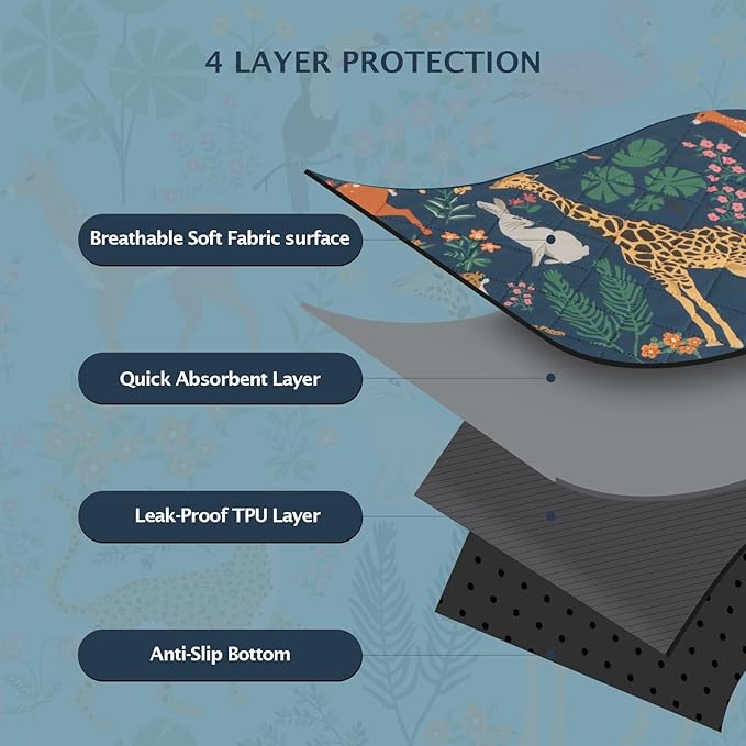 IEUUMLER Washable Pee Pads for Dogs, 2 Pack Forest Pattern Reusable Waterproof Puppy Pads, Non-Slip Super Absorbent Dog Training Pad for Playpen Crate Bed EU013 Navy Blue Jungle, 41x36