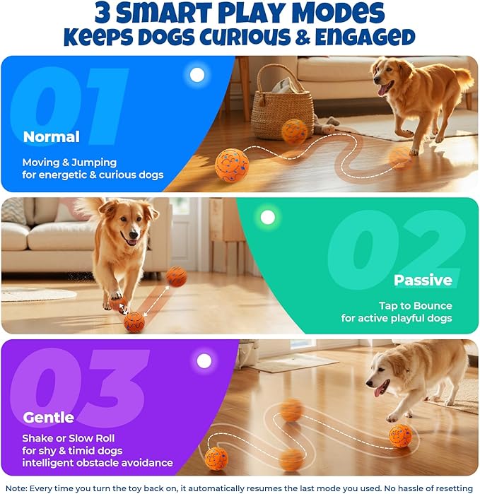 Fsitego Dog Balls: Interactive Dog Ball Auto Rolling - Interactive Dog Toys for Aggressive Chewers - Bouncy & Throwable, Type-C Rechargeable, Washable, for Small & Medium & Large Dogs – Orange