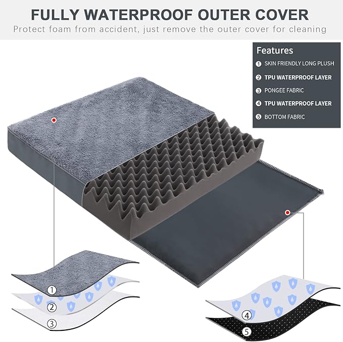 MIHIKK Waterproof Extra Large Dog Bed Orthopedic Dog Beds for Crate with Removable Washable Cover Egg-Crate Foam Pet Pad Mat with Anti-Slip Bottom, 47x29 Inch, Grey