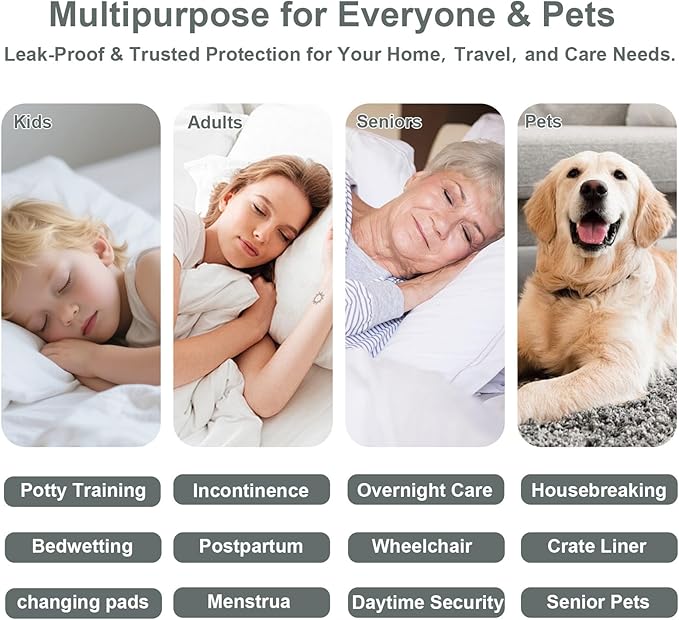 Washable Underpads for Bedwetting (34x36 Inch) - Waterproof Reusable Bed Underpads, Heavy Absorbency Incontinence Bed Pads for Adults, Kids, Elderly, and Pets, Leakproof & Non-Slip Mattress Pad