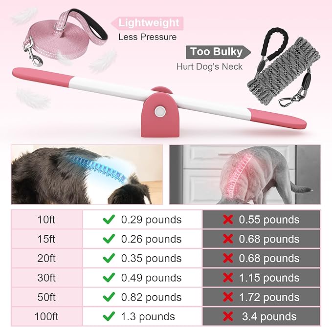 Long Dog Leash XiaZ Training Leashes 10/15/20/30/50/100ft Long Lead for Dogs 100ft Training Leash for Outside Pink 100 Foot Nylon Padded Handle Reflective Hiking Yard