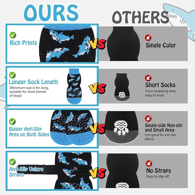 SCENEREAL Anti Slip Dog Socks to Prevent Licking Paws for Hardwood Floors, Double Sides Dog Shoes Boots & Paw Protectors for Hot/Cold Pavement, Dog Grippy Booties for Small Medium Large Senior Dogs