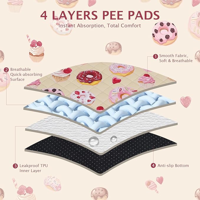 IEUUMLER Washable Pee Pads for Dogs, 2 Pack Cake Pattern Reusable Waterproof Puppy Potty Pads, Non-Slip Absorbent Pet Training Pads for Playpen Crate Bed EU015 Beige Cake, 36x31