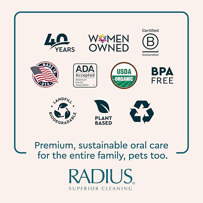 RADIUS Pet Toothbrush, Lush and Plus Soft Bristles, Designed to Clean Teeth and Help Prevent Tartar and Remove Plaque, Pack of 2
