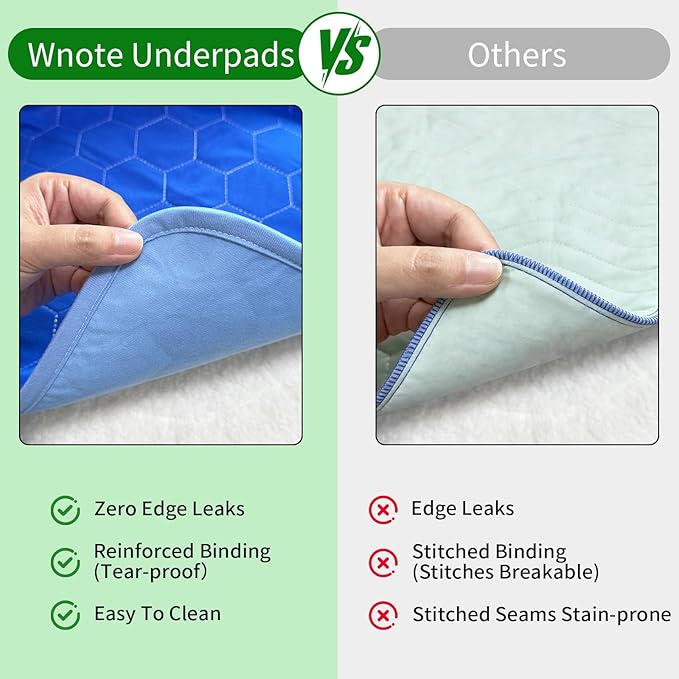 Waterproof Washable Underpads Pee Pad (RoyalBlue 18" x 24" 2 Pack), Reusable Absorbency Bedwetting Incontinence Bed Pads for Kids Adults Elderly Dog Pet, Puppy Pads for Mattress Couches Sofas Floors