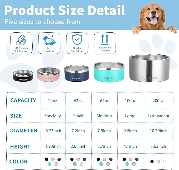 Stainless Steel Dog Bowl - Extra Large, 200oz, Rubber Bottom, Drop Resistant, Keeps Cold, Fits Different Size Big Dog Food Bowls. (Black)