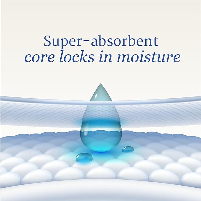 NorthShore MagicSorb Air, 36 x 48, 96 oz., Super-Absorbent Extra Long Underpads, 2XL, Starter Pack/2