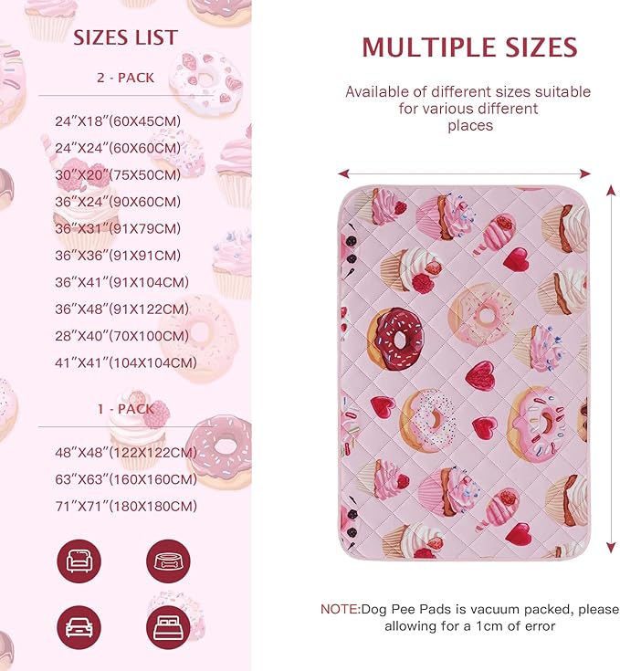 IEUUMLER Washable Pee Pads for Dogs, 2 Pack Cake Pattern Reusable Waterproof Puppy Potty Pads, Non-Slip Absorbent Pet Training Pads for Playpen Crate Bed EU015 Pink Cake, 36x31